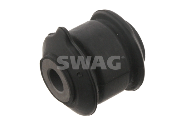 Ulożenie riadenia SWAG